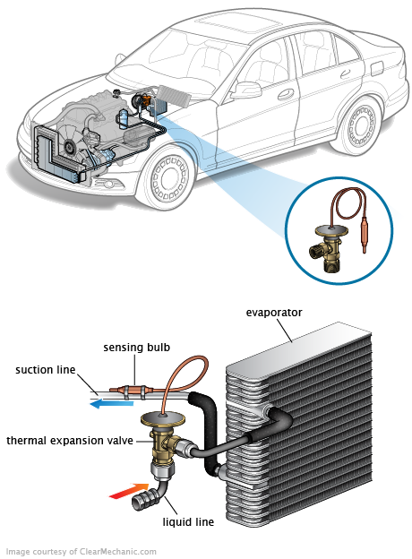 See B1308 repair manual